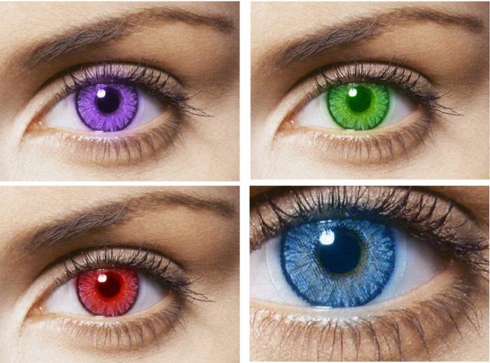 Erfahren Sie, wie Sie Kontaktlinsen auswählen